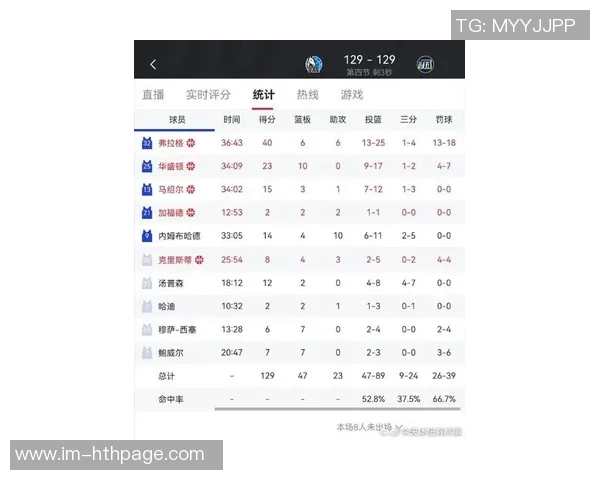 弗拉格18岁狂砍42分创纪录超越詹姆斯和科比18岁时的表现