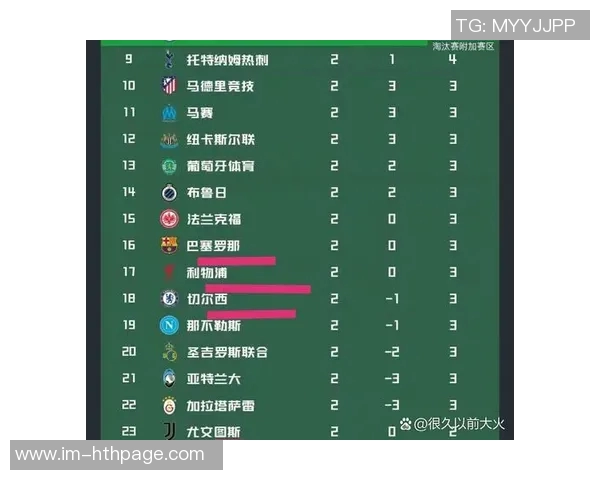 本赛季五大联赛球队场均得分排行拜仁巴萨皇马占据前三名阿森纳紧随其后位列第五 本赛季五大联赛球队场均得分排行拜仁巴萨皇马占据前三名阿森纳紧随其后位列第五